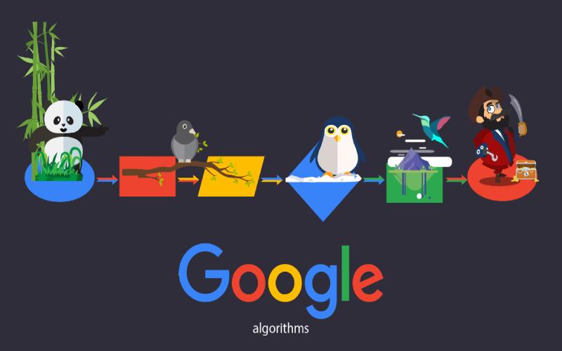 الگوریتم‌های گوگل